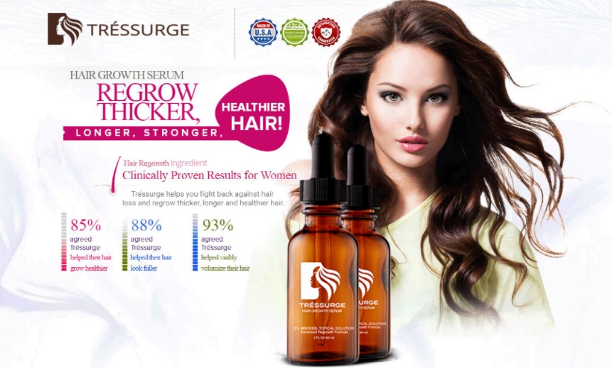 Tressurge Hair Growth Serum Price