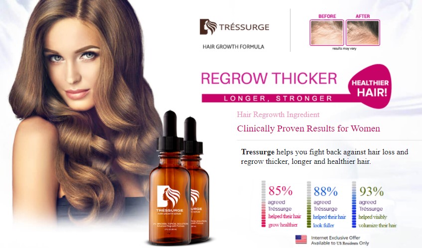 Tressurge Hair Growth Serum